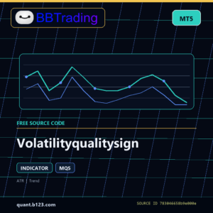 Volatilityqualitysign MT5 indicator source code download cover