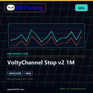 VoltyChannel Stop v2 1M MT4 indicator source code download cover