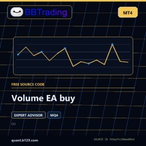 Volume EA buy MT4 EA source code download cover