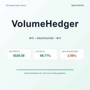 VolumeHedger MT5 Expert Advisor cover