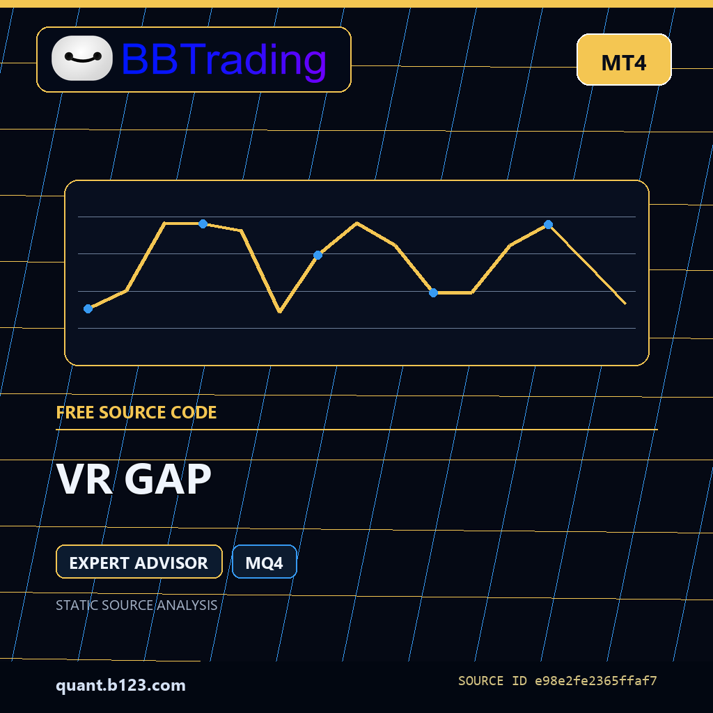 vr-gap-bbtrading-source-cover VR GAP MT4 EA source code download cover