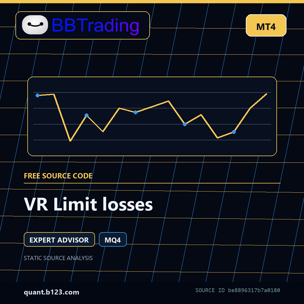 vr-limit-losses-bbtrading-source-cover VR Limit losses MT4 EA source code download cover