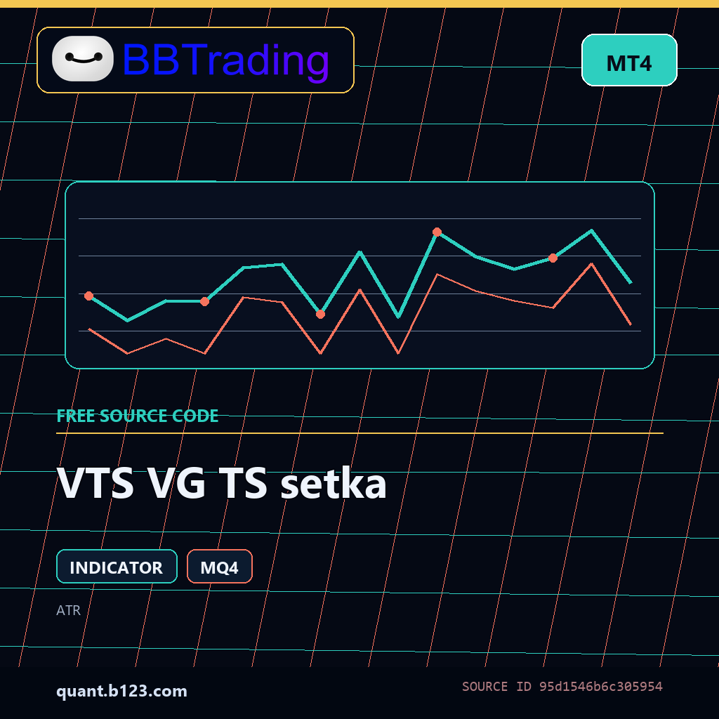 vts-vg-ts-setka-bbtrading-source-cover VTS VG TS setka MT4 indicator source code download cover
