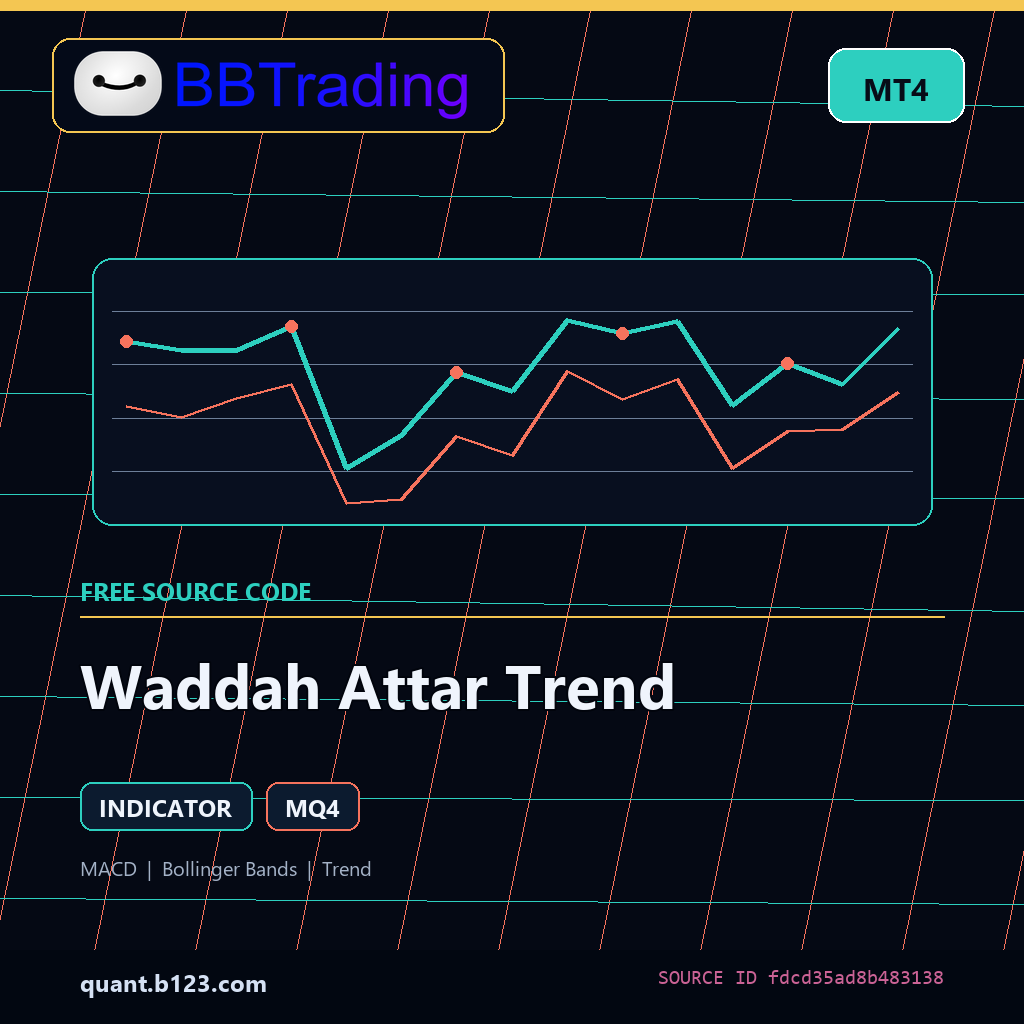 waddah-attar-trend-bbtrading-source-cover Waddah Attar Trend MT4 indicator source code download cover