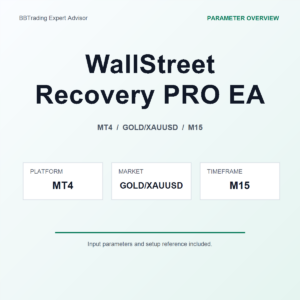 WallStreet Recovery PRO EA MT4 Expert Advisor cover