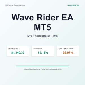 Wave Rider EA MT5 MT5 Expert Advisor cover