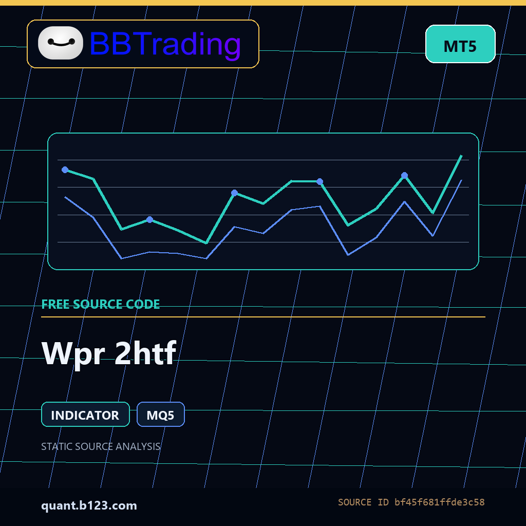 wpr-2htf-bbtrading-source-cover Wpr 2htf MT5 indicator source code download cover
