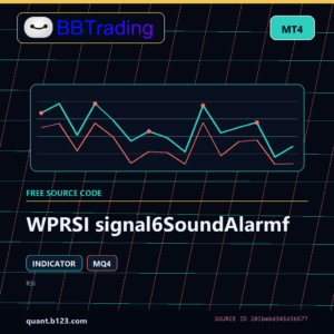 WPRSI signal6SoundAlarmf MT4 indicator source code download cover