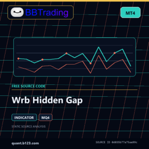 Wrb Hidden Gap MT4 indicator source code download cover