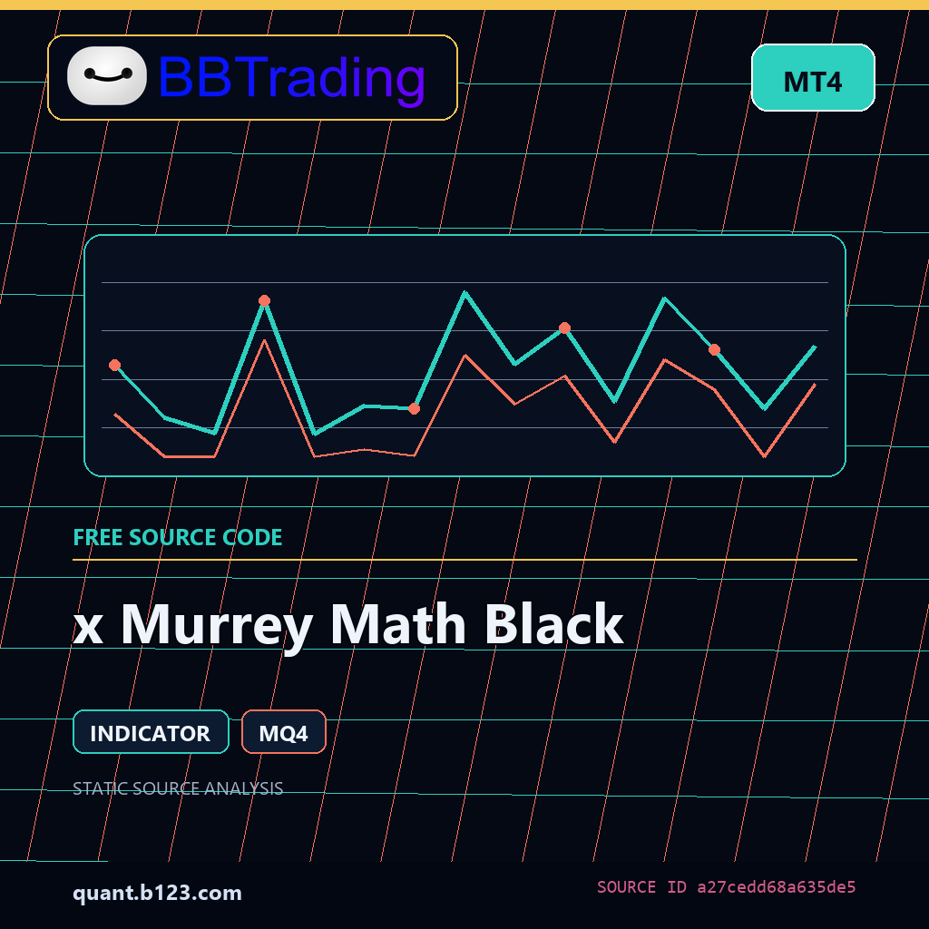 x-murrey-math-black-bbtrading-source-cover x Murrey Math Black MT4 indicator source code download cover