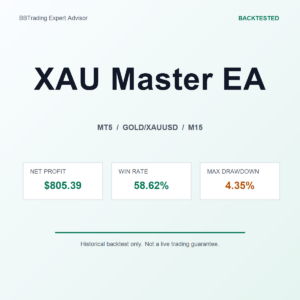 XAU Master EA MT5 Expert Advisor cover