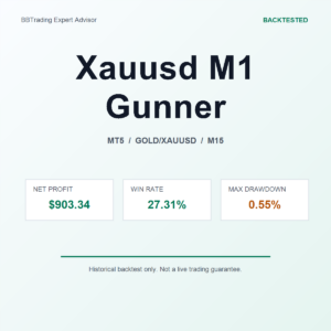 Xauusd M1 Gunner MT5 Expert Advisor cover