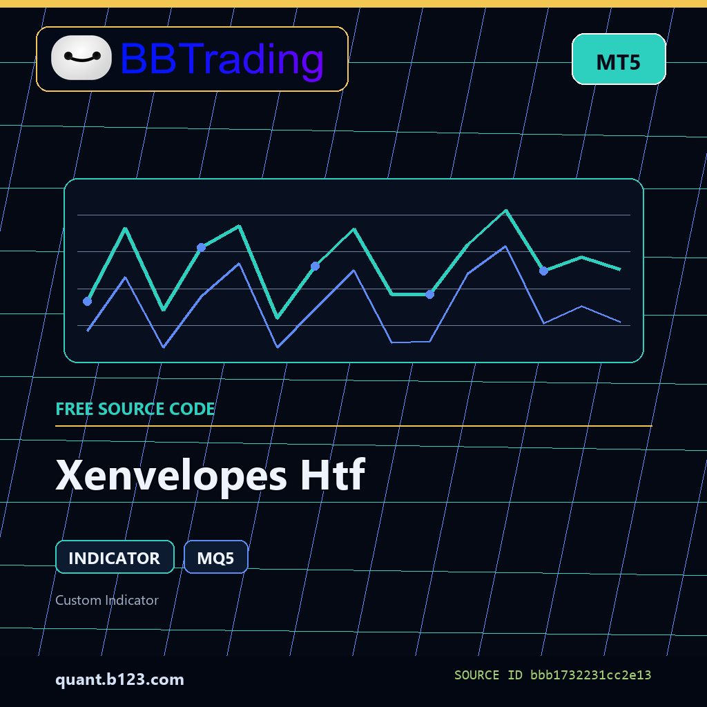 xenvelopes-htf-bbtrading-source-cover Xenvelopes Htf MT5 indicator source code download cover