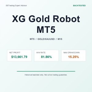 XG Gold Robot MT5 MT5 Expert Advisor cover