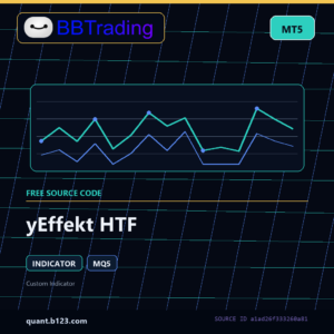 yEffekt HTF MT5 indicator source code download cover