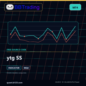 ytg SS MT4 indicator source code download cover