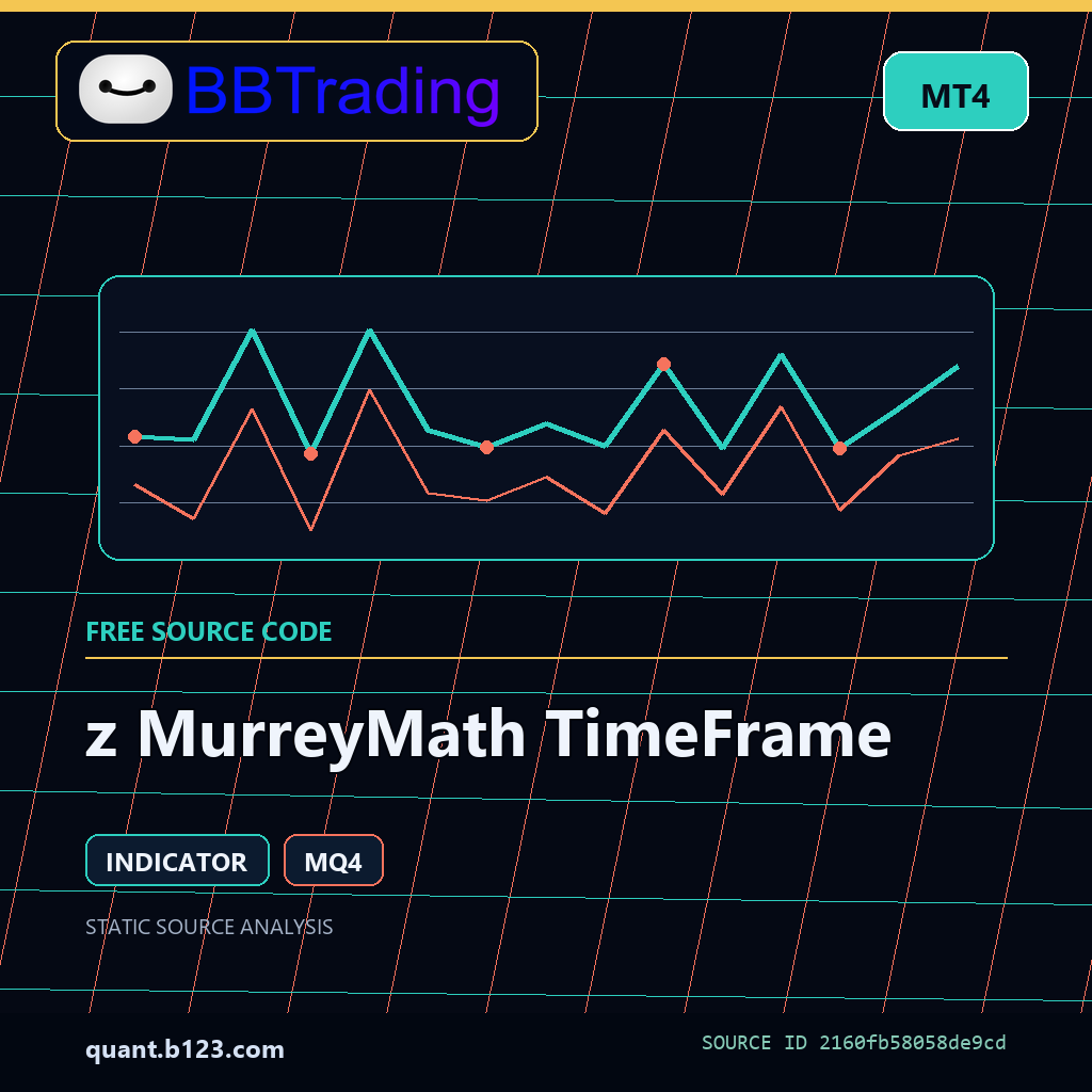 z-murreymath-timeframe-bbtrading-source-cover z MurreyMath TimeFrame MT4 indicator source code download cover