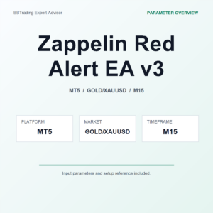 Zappelin Red Alert EA v3 MT5 Expert Advisor cover