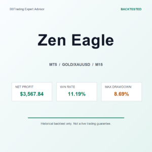 Zen Eagle MT5 Expert Advisor cover