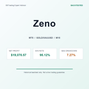 Zeno MT5 Expert Advisor cover