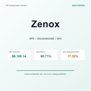 Zenox MT5 Expert Advisor cover