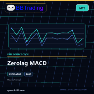Zerolag MACD MT5 indicator source code download cover