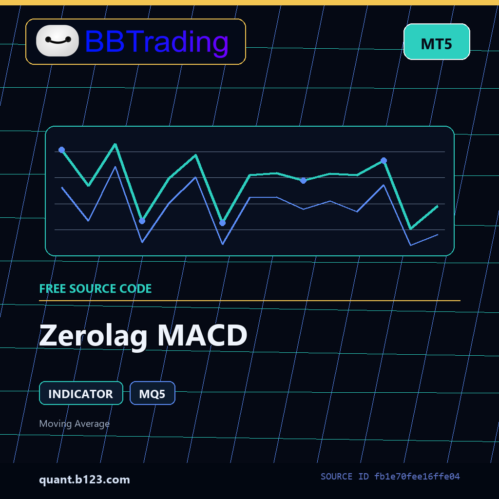 zerolag-macd-mt5-bbtrading-source-cover Zerolag MACD MT5 indicator source code download cover