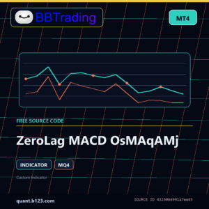 ZeroLag MACD OsMAqAMj MT4 indicator source code download cover