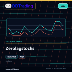 Zerolagstochs MT4 indicator source code download cover