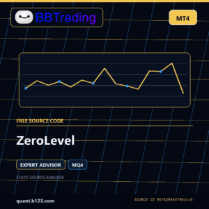ZeroLevel MT4 EA source code download cover