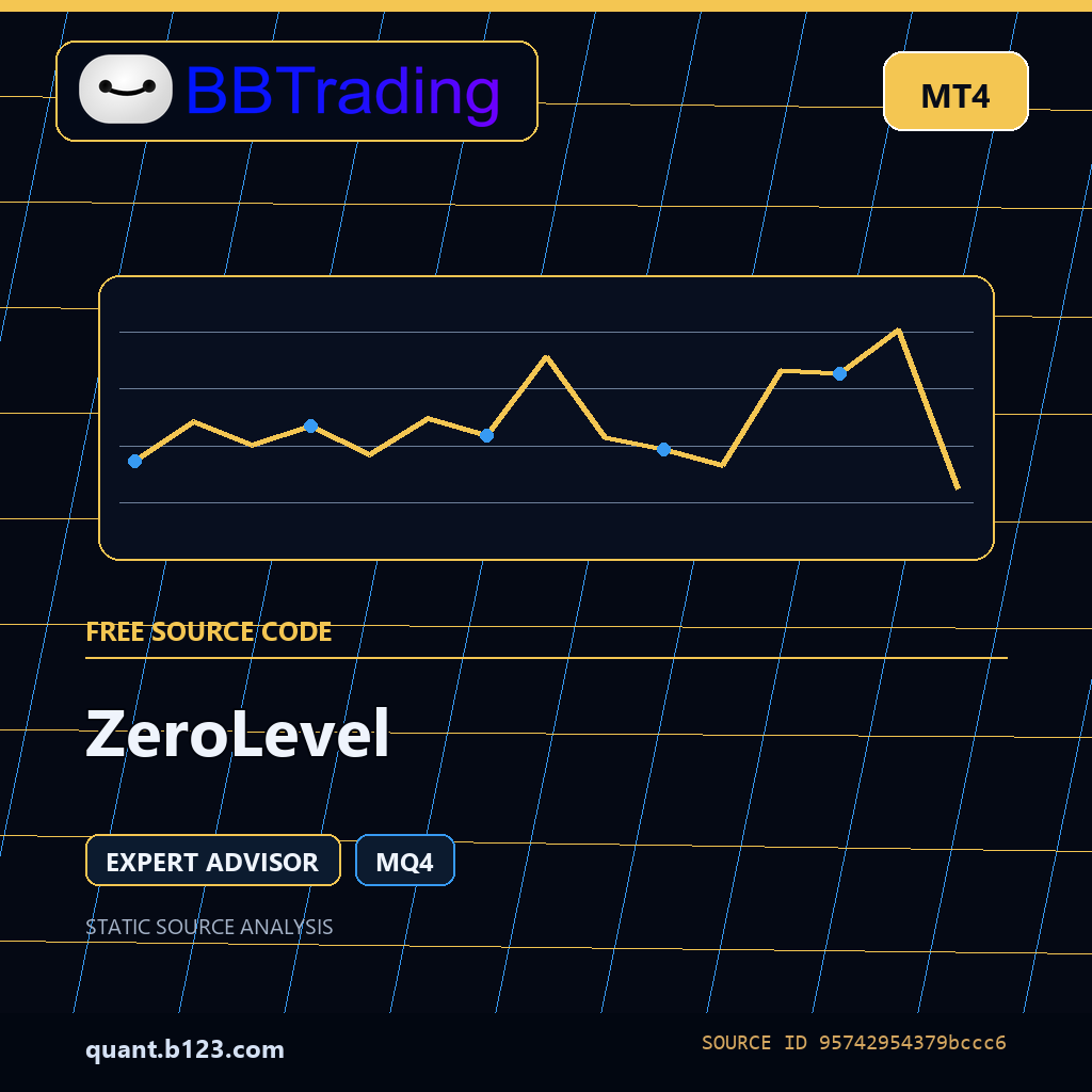 zerolevel-bbtrading-source-cover ZeroLevel MT4 EA source code download cover