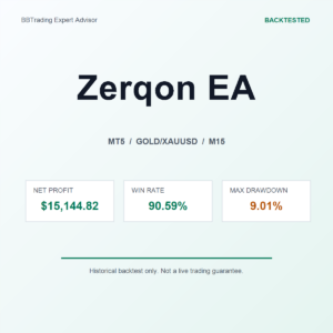 Zerqon EA MT5 Expert Advisor cover