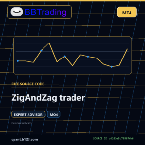 ZigAndZag trader MT4 EA source code download cover