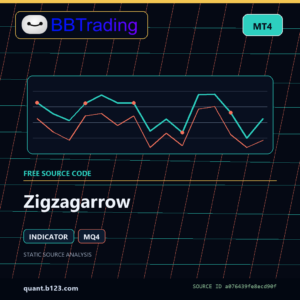 Zigzagarrow MT4 indicator source code download cover