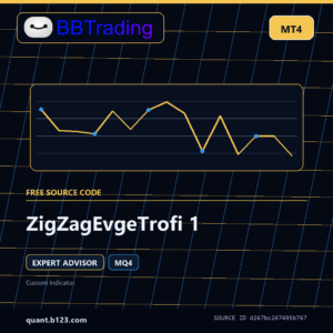 ZigZagEvgeTrofi 1 MT4 EA source code download cover