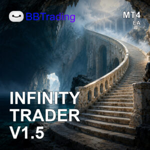 Infinity Trader EA V1.5 MT4 MT4 Expert Advisor cover