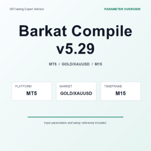 Barkat Compile v5.29 MT5 Expert Advisor cover