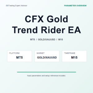 CFX Gold Trend Rider EA MT5 Expert Advisor cover