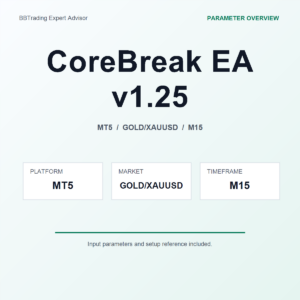 CoreBreak EA v1.25 MT5 Expert Advisor cover