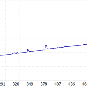 Dark Mimas EA MT5 backtest balance and equity curve