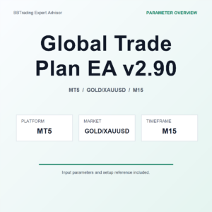 Global Trade Plan EA v2.90 MT5 Expert Advisor cover