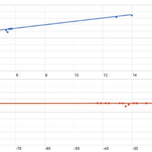 GoldZeus EA MT5 backtest MFE and MAE analysis