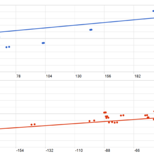 HENGX QUANT GOLD EA MT5 backtest MFE and MAE analysis