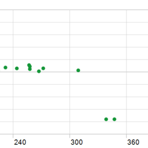Mavrik Scalper EA 18.306 fix MT5 backtest holding time chart