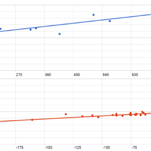 MM3.0 FLIP CODEPRO MT5 backtest MFE and MAE analysis