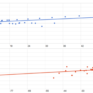 Money Printer EA v1 MT5 backtest MFE and MAE analysis