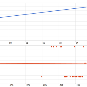 Quantum Fire Gold EA V1.0 MT5 backtest MFE and MAE analysis