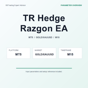 TR Hedge Razgon EA MT5 Expert Advisor cover