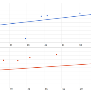 TR Reverse Grid EA MT5 backtest MFE and MAE analysis