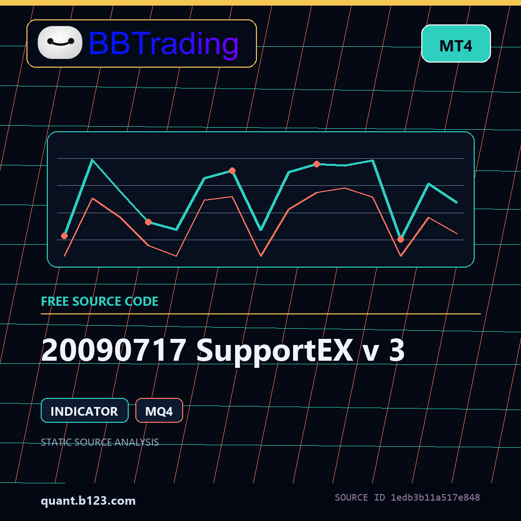 b123-mql-1edb3b11a517e848-8e027c2498c0